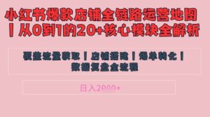 别再乱投流了!小红书店铺精细化运营让爆款笔记自己涨粉的底层逻辑,日入1k-创学笔记