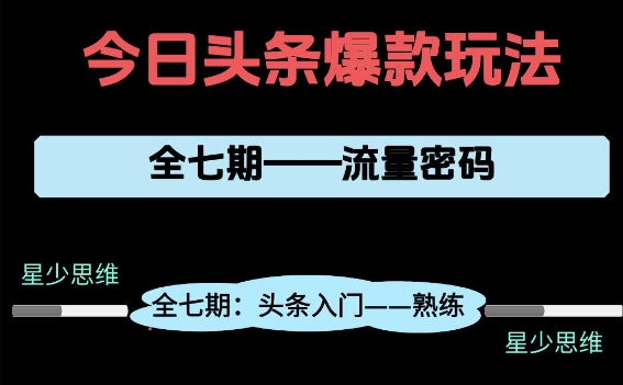 头条系列全七期项目拆解，全是干货，新手从0-1必经过程，99的人会踩的坑-创学笔记