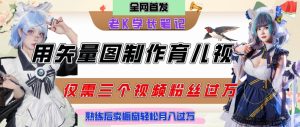 用矢量图制作育儿知识,条条爆款,每条点赞破万,实操仅需10分钟,卖育儿资料轻松月入过1W-创学笔记