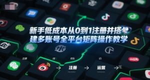 新手低成本从0到1注册并搭建多账号全平台矩阵操作教学,手机号-邮箱-IP-工具-创学笔记