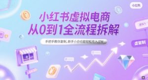 小红书虚拟电商从0到1全流程拆解，手把手教你复制，新手小白也能轻松月入过W-创学笔记