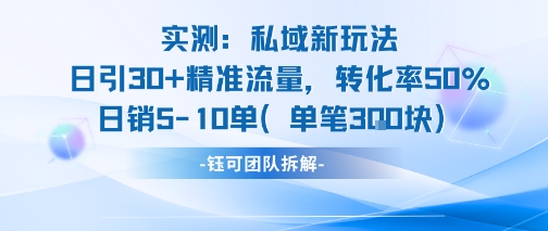 实测私域新玩法日引30加精准流量转化率50%日销5-10单每笔3张-创学笔记