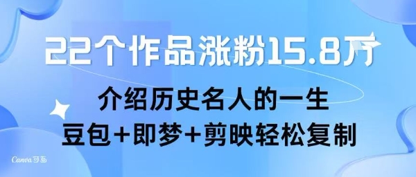 22个作品涨粉15.8W ，介绍历史名人的一生 ， 豆包+即梦+剪映轻松复制-创学笔记